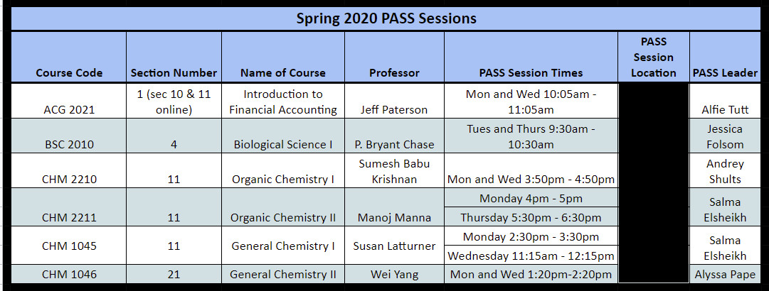 PASS Spring 2020 Schedule | Academic Center for Excellence